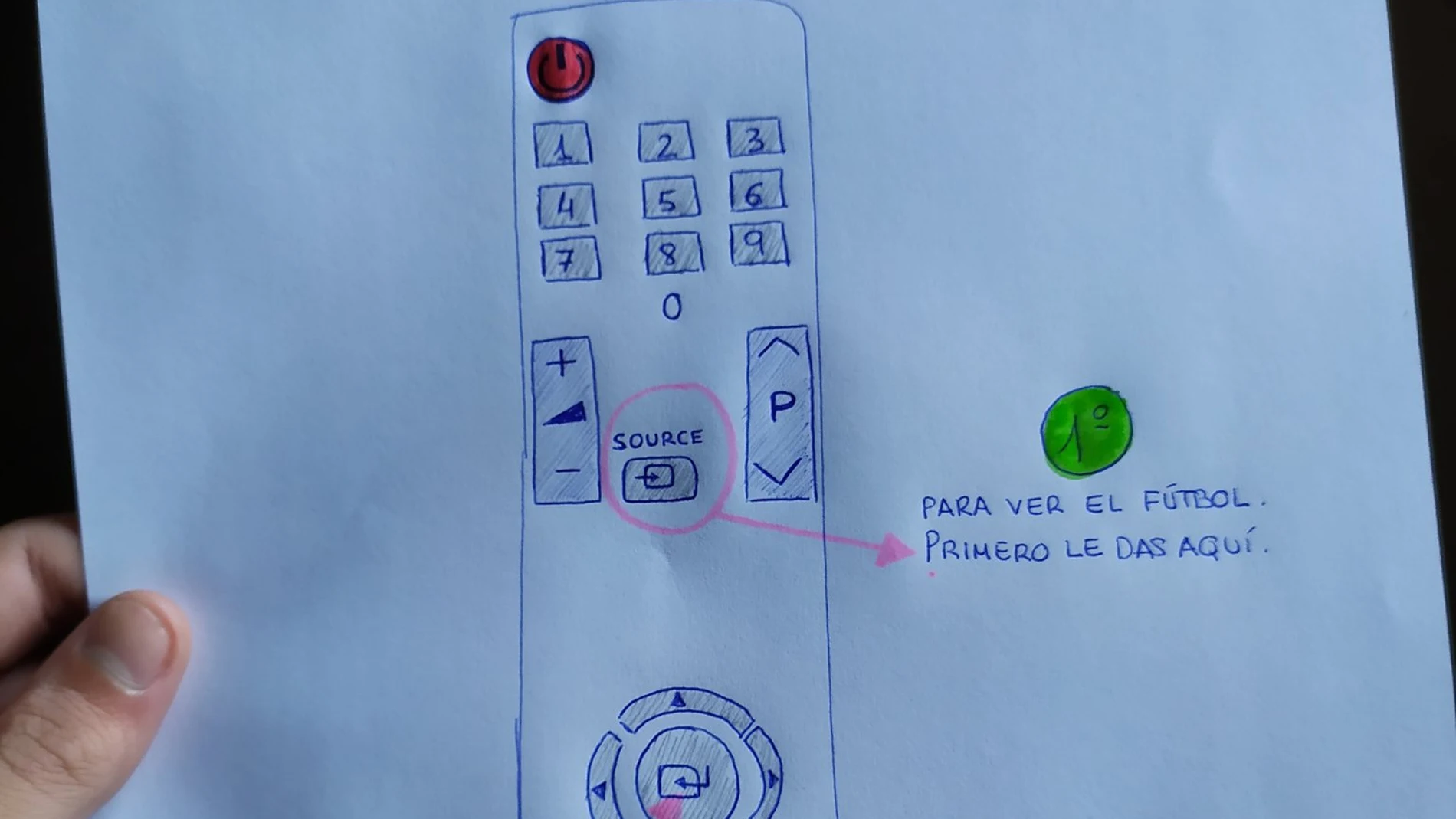El dibujo para que su abuelo pudiese ver el fútbol que se hizo viral El dibujo para que su abuelo pudiese ver el fútbol que se hizo viral