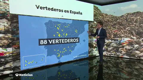 Vertederos sin control en España Vertederos sin control en España