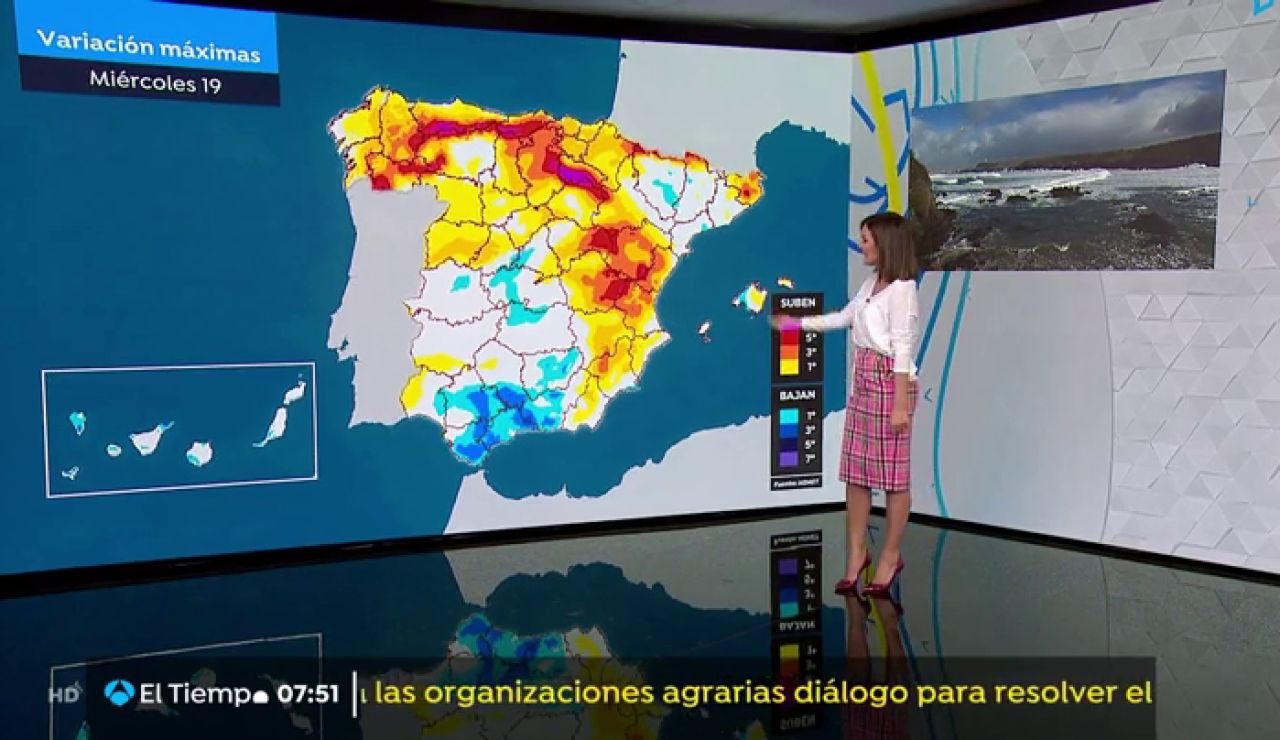 La previsión del tiempo La previsión del tiempo
