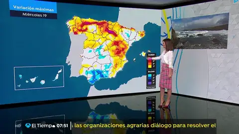 La previsión del tiempo tiempo