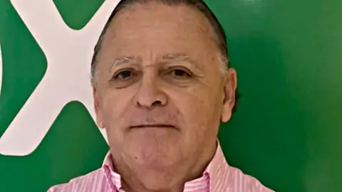 Juan Ros Juan Ros