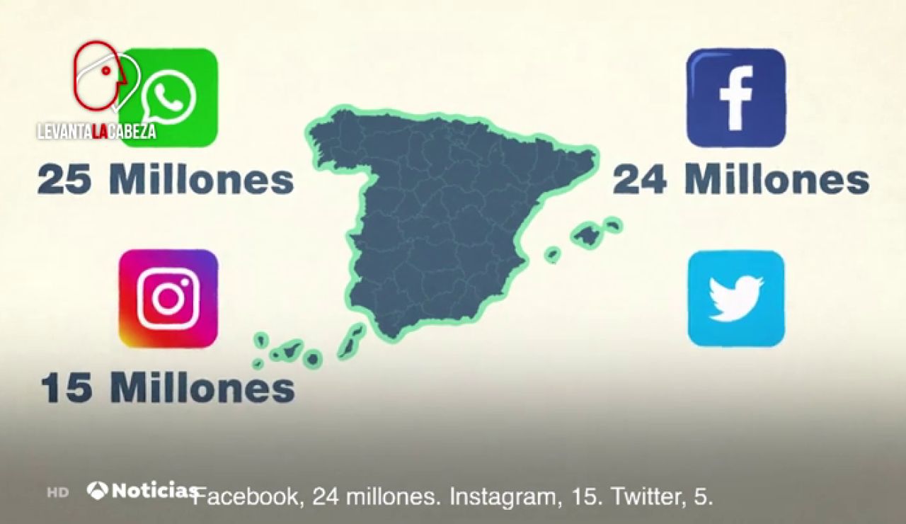 NUEVA LEVANTA LA CABEZA