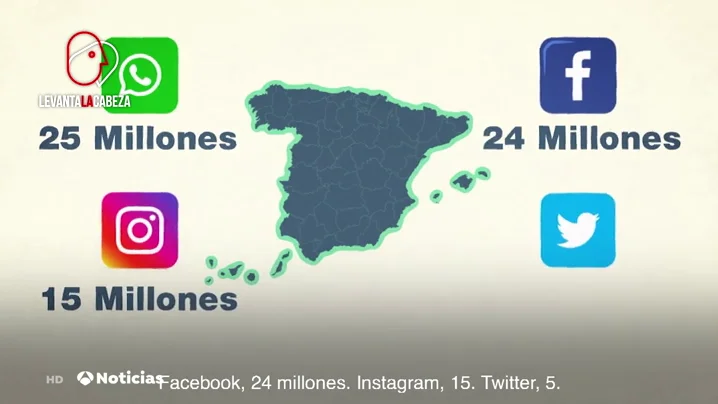 NUEVA LEVANTA LA CABEZA