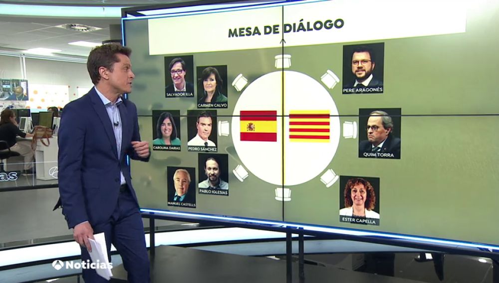 Los que se van a sentar en la mesa de diálogo sobre Cataluña 