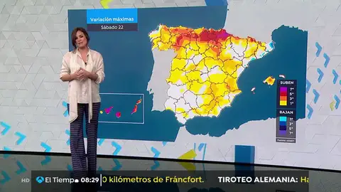 La previsión del tiempo. tiempo