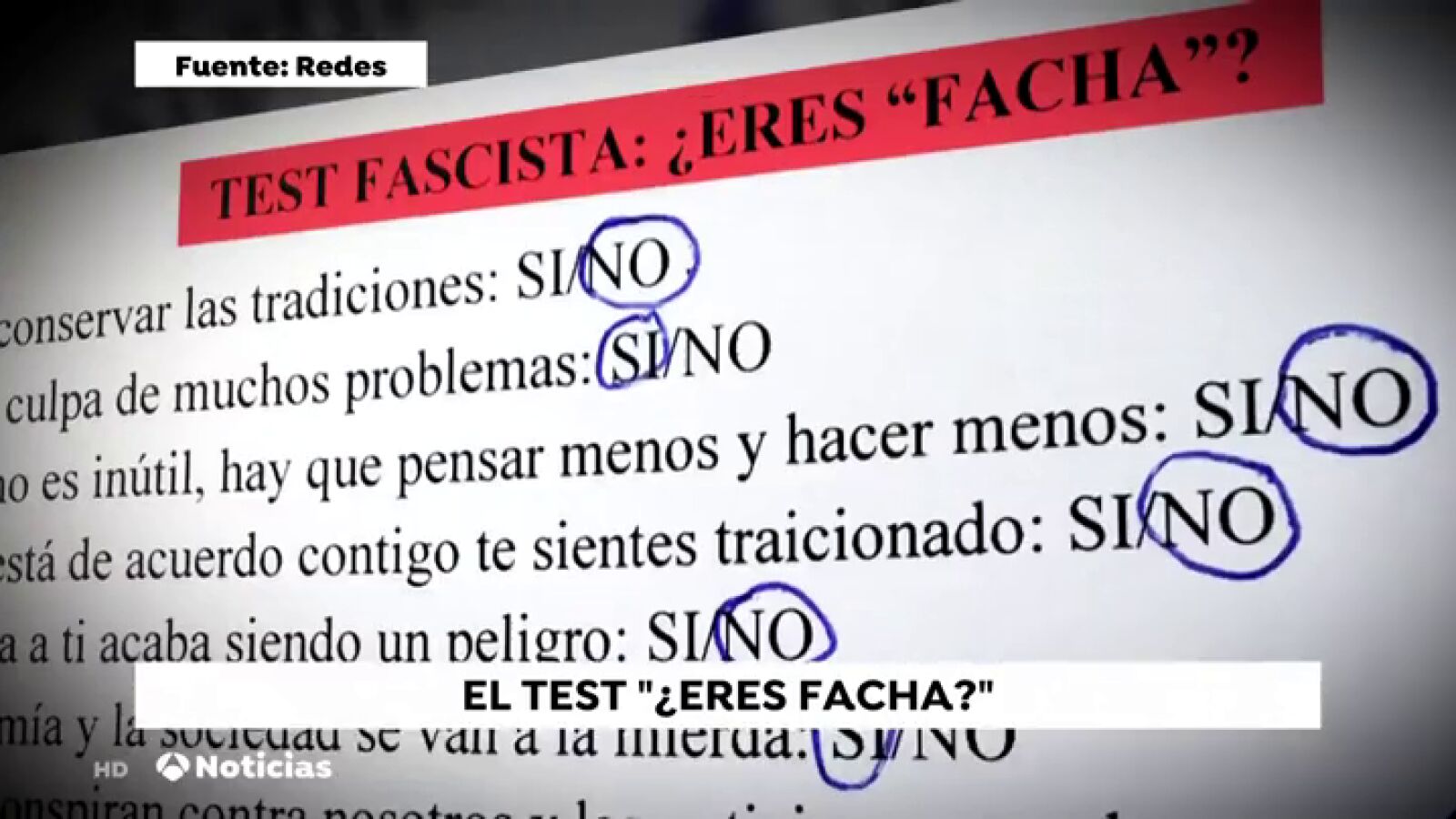 Un padre denuncia un test realizado en un instituto asturiano para saber si eres facha