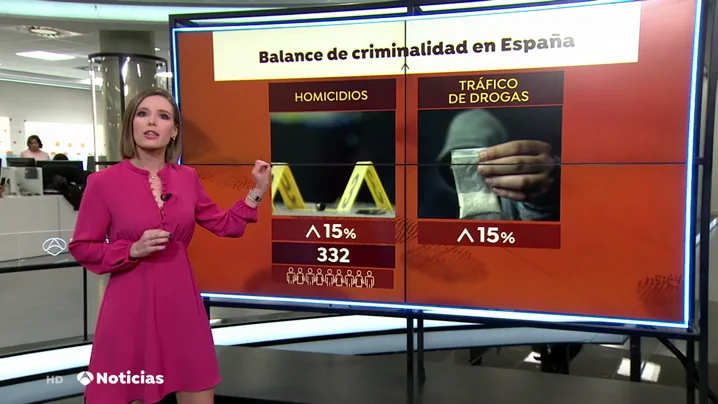 NUEVA CRIMINALIDAD NUEVA CRIMINALIDAD