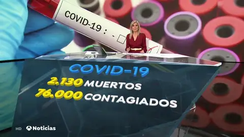 coronavirus coronavirus