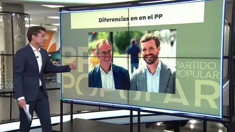 El presidente del PP vasco, Alfonso Alonso, no acepta las condiciones del pacto con Ciudadanos El presidente del PP vasco, Alfonso Alonso, no acepta las condiciones del pacto con Ciudadanos