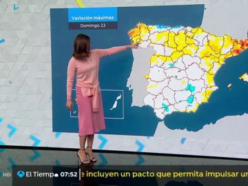 La previsión del tiempo.