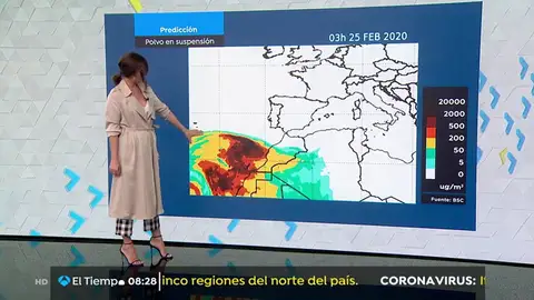 La previsión del tiempo. tiempo