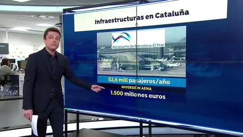 Pedro Sánchez, abierto a que la Generalitat intervenga en la gestión de El Prat y las Cercanías Pedro Sánchez, abierto a que la Generalitat intervenga en la gestión de El Prat y las Cercanías