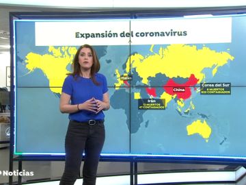 CORONAVIRUS