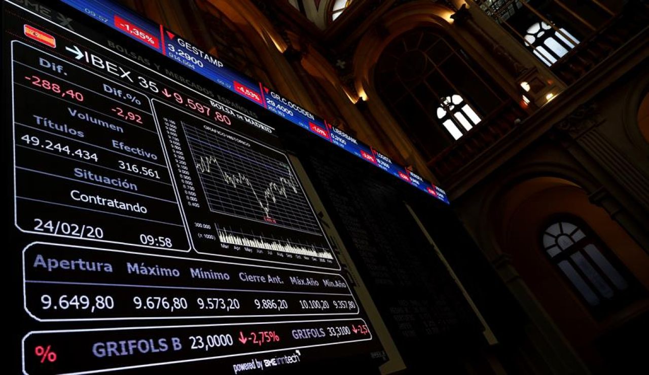 Bolsa española
