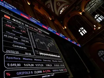 Bolsa española Bolsa española