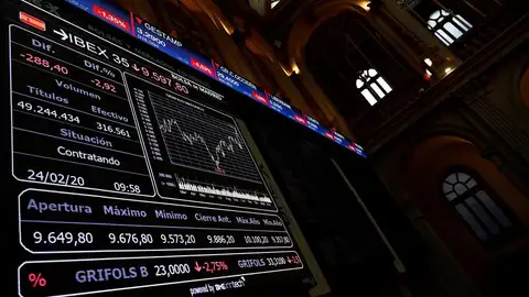 Bolsa española Bolsa española