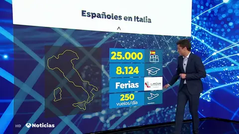 25 mil españoles viven en Italia y así les está afectando el coronavirus 25 mil españoles viven en Italia y así les está afectando el coronavirus