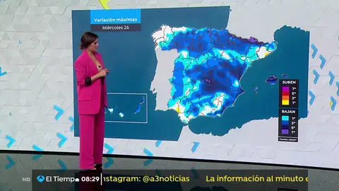 La previsión del tiempo. tiempo