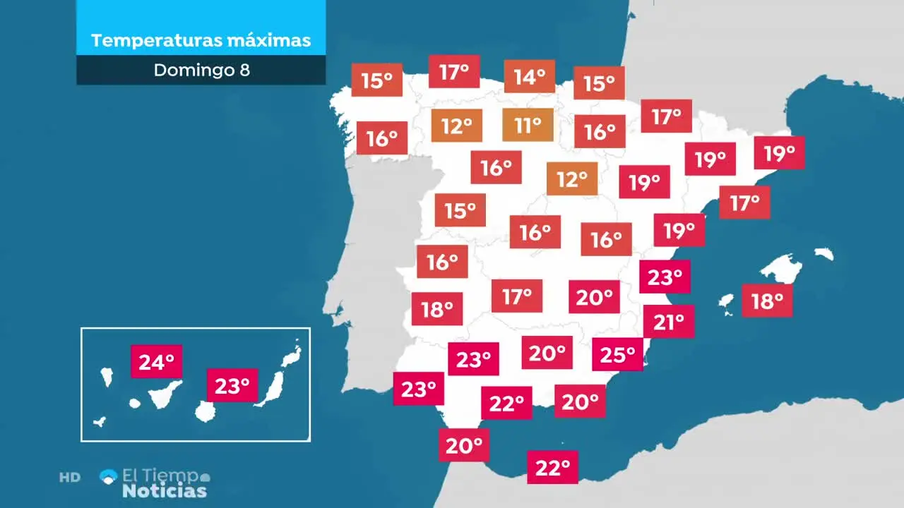 La previsi&oacute;n del tiempo.