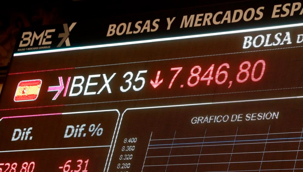 Una pantalla la caída del IBEX 35 en la Bolsa tras la apertura de la sesión