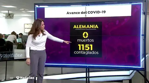 NUEVA EUROPA NUEVA EUROPA