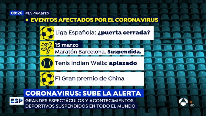 CORONAVIRUS DEPORTE CORONAVIRUS DEPORTE