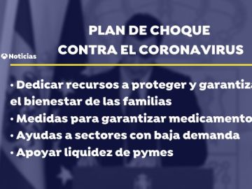 Plan de choque contra el coronavirus