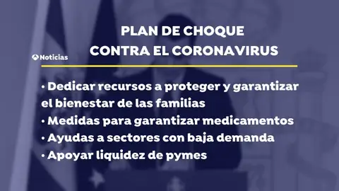 Plan de choque contra el coronavirus Plan de choque contra el coronavirus