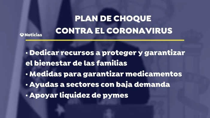 Plan de choque contra el coronavirus Plan de choque contra el coronavirus