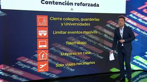 Eventos coronavirus Eventos coronavirus