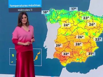 La previsi&oacute;n