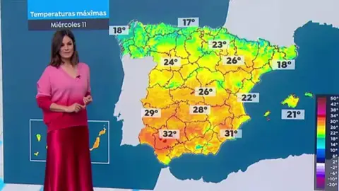 La previsión La previsión