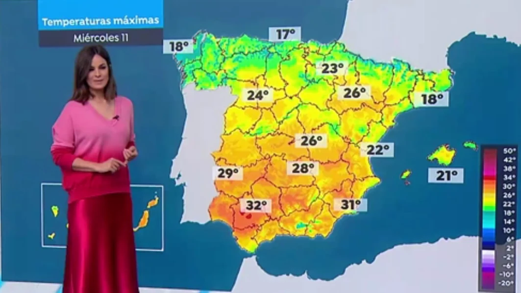 La previsión La previsión