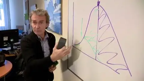 Así explica Fernando Simón las curvas que puede seguir la epidemia del coronavirus Así explica Fernando Simón las curvas que puede seguir la epidemia del coronavirus