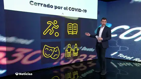 Sin atascos en Madrid: El uso del transporte público cae un 40% en hora punta por el coronavirus Sin atascos en Madrid: El uso del transporte público cae un 40% en hora punta por el coronavirus