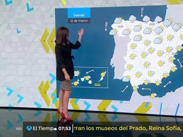 La previsión del tiempo.