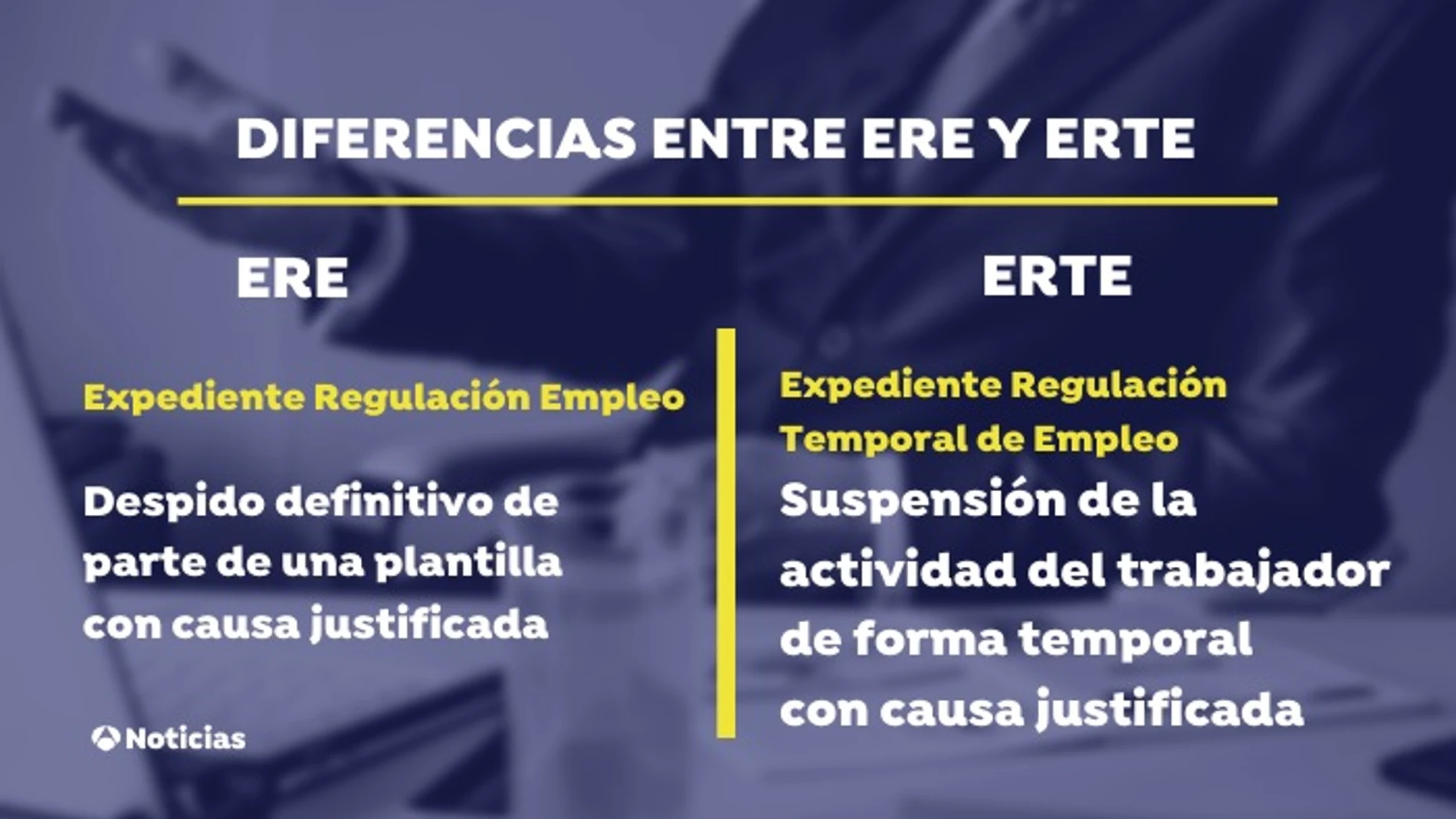 Diferencias entre ERE y ERTE Diferencias entre ERE y ERTE