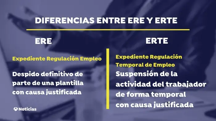 Diferencias entre ERE y ERTE