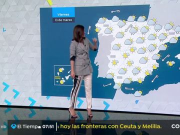 La previsión del tiempo.