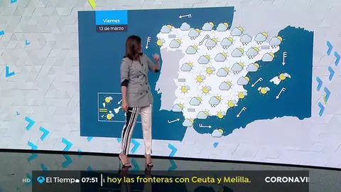 La previsión del tiempo. tiempo