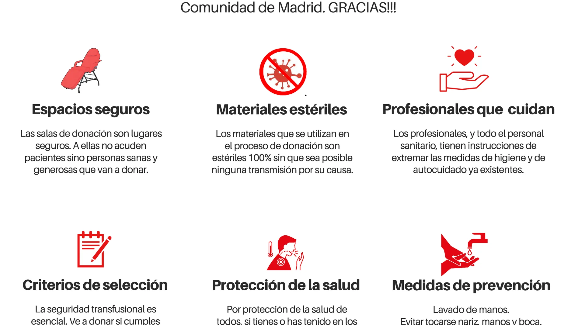 Coronavirus y donación de sangre Coronavirus y donación de sangre