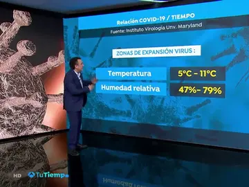 Expansión del coronavirus. Expansión del coronavirus.