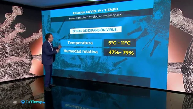 Expansión del coronavirus. corona