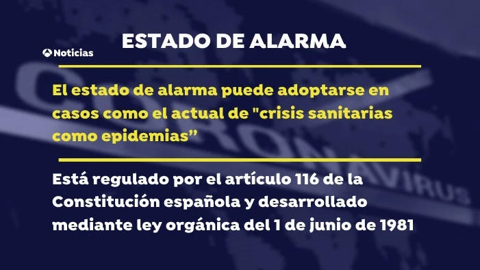 Coronavirus. Estado de Alarma Coronavirus. Estado de Alarma