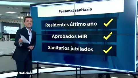 El Gobierno ya articula la incorporación de estudiantes y jubilados al sistema sanitario para cobatir el coronavirus El Gobierno ya articula la incorporación de estudiantes y jubilados al sistema sanitario para cobatir el coronavirus