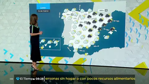 La previsión del tiempo. tiempo