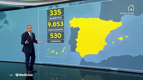 España registra 330 fallecidos, más de 9800 contagios y 530 pacientes recuperados por el coronavirus España registra 330 fallecidos, más de 9800 contagios y 530 pacientes recuperados por el coronavirus