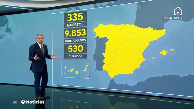 España registra 330 fallecidos, más de 9800 contagios y 530 pacientes recuperados por el coronavirus España registra 330 fallecidos, más de 9800 contagios y 530 pacientes recuperados por el coronavirus