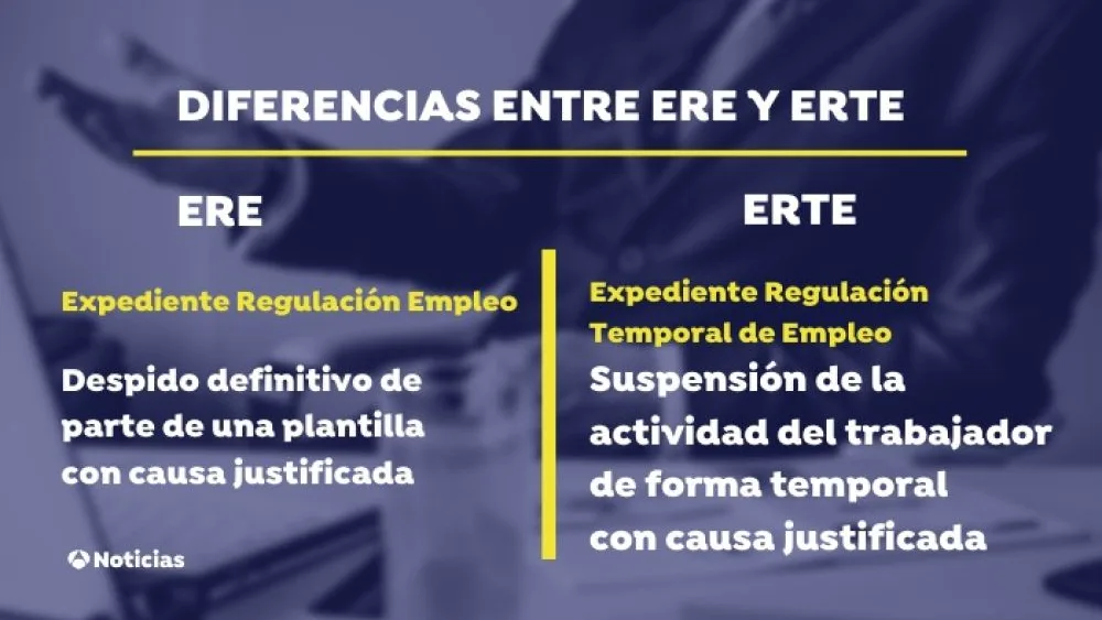 SMP presenta un ERTE en su factoría de Palencia Coronavirus