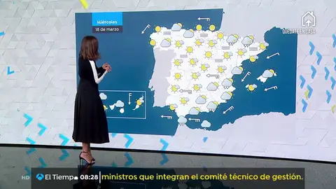 La previsión del tiempo tiempo